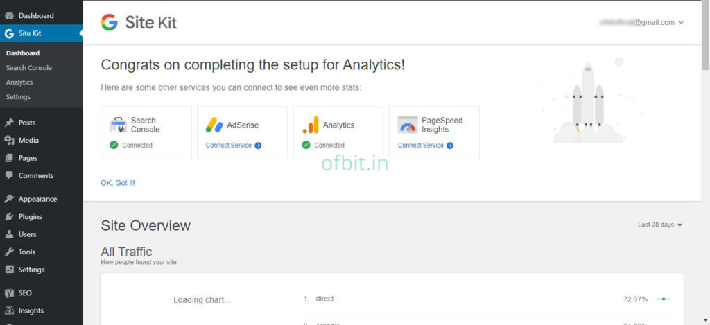 Google-Site-Kit-ANALYTICS-Connected-OFBIT