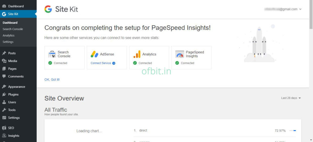 Google-Site-Kit-PageSpeed-Connected-OFBIT