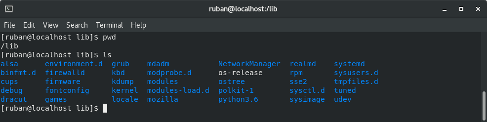 /lib directory Linux File Structure