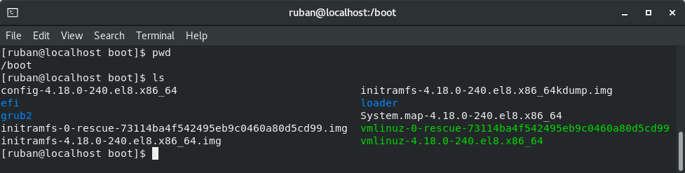 Boot Directory Linux Directory Structure