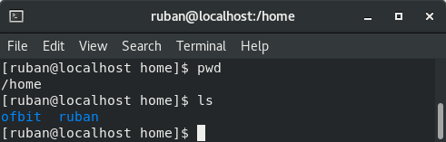 Linux /home directory