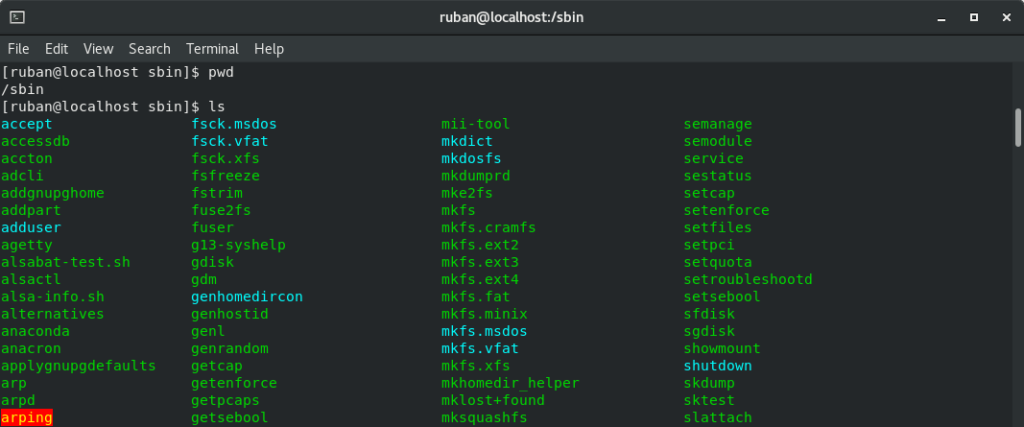 /SBIN Directory File 
System Structure