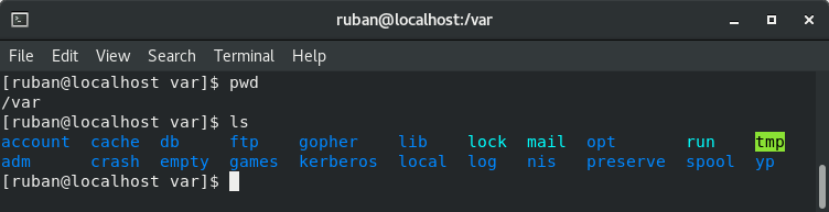 /Var Directory Linux File Structure