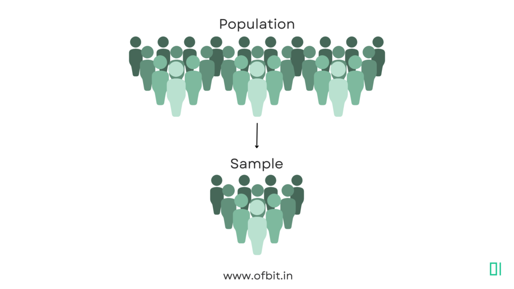 How does Sampling differ from the Population